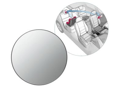 Reer Miroir de voiture